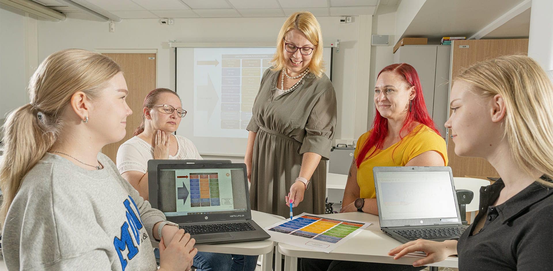 Opettaja näyttää ohjeita paperilta, neljä opiskelijaa kuuntelee ympärillä.